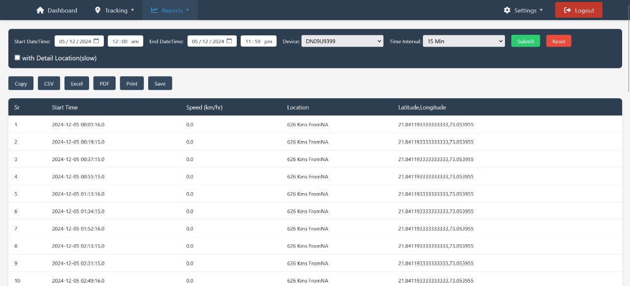 Google Maps, OLA Maps, MapMyIndia integration