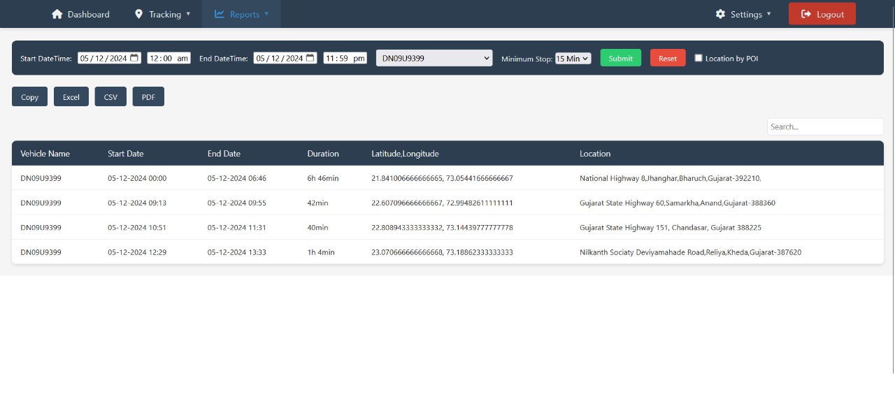 Bonrix IoT-powered vehicle tracking solutions